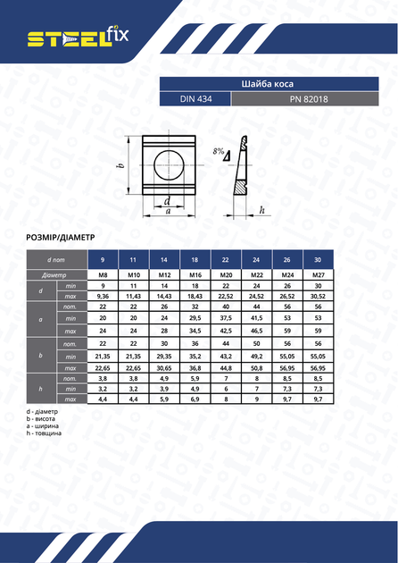 Шайба М12 DIN434 косая цинк М Steelfix 5 шт (050583) - изображение 2