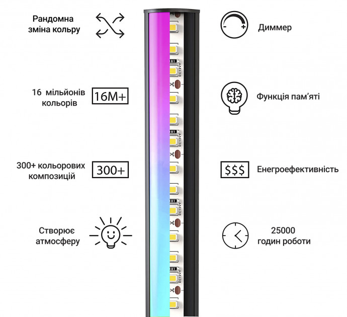 Кутовий Led торшер, лед лампа, лед нічник, RGB підсвічування, 2м сенсорний пульт управління - зображення 7