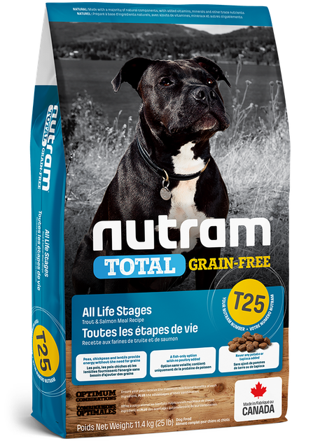 Холистик беззерновой корм для собак Nutram Total Grain-Free T25 с ...