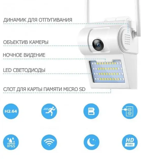 Камера IP Wi-Fi вулична водонепроникна IP66 48 світлодіодний 1080P з вбудованим мікрофоном та диніміком - зображення 4