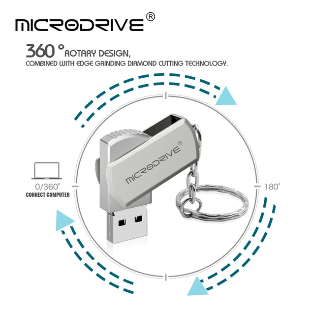 USB Флешка металлическая 32GB для компьютера 32ГБ Microdrive Золотистый - Фото 5 USB Флешка металлическая 32GB для компьютера 32ГБ Microdrive Золотистый - изображение 5