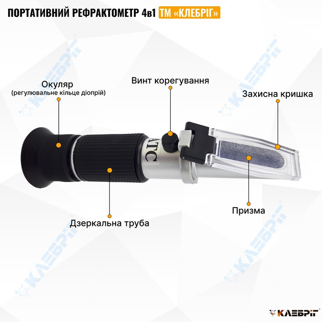 Портативный Рефрактометр 4в1 моторное масло, антифриз, электролит АТС ...