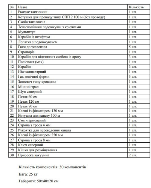 Комплект для сапера, вибухотехніка, піротехніка типу хук енд лайн - зображення 2