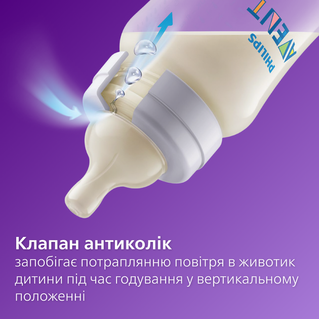 Соска силиконовая Philips AVENT Анти-Коллик от 3 месяцев 2 шт средний поток (SCY763/02) - Фото 6 Соска силиконовая Philips AVENT Анти-Коллик от 3 месяцев 2 шт средний поток (SCY763/02) - изображение 6
