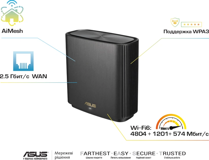 Router Asus ZenWiFi XT8 2PK Czarny AX6600 - obraz 4