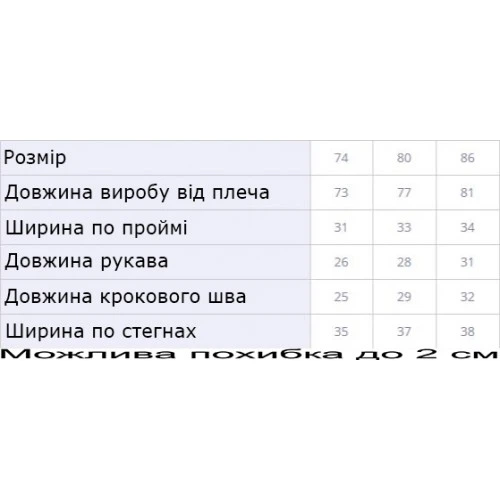 Комбінезон Ромпер зелений 86 зріст 1039g86 - зображення 5