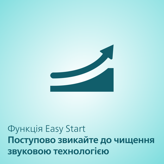 Набор электрических зубных щеток PHILIPS Sonicare HX6800/35 Protective Clean 4300 - изображение 11