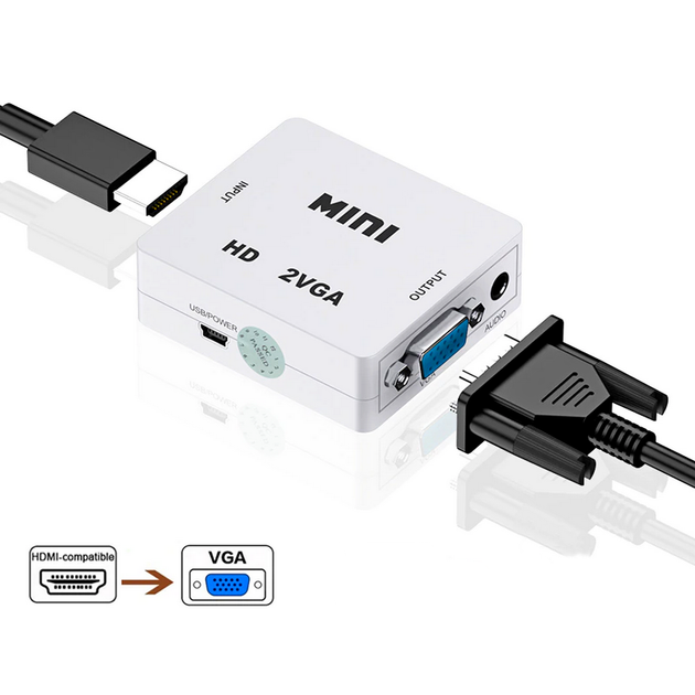 DVI+audio (R/L) в HDMI конвертер