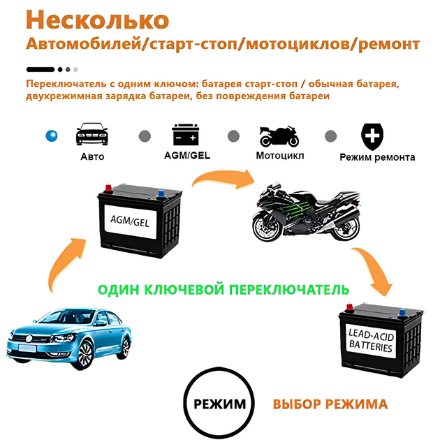 R̲O̲Z̲E̲T̲K̲A̲ | Интелектуальное зарядное устройство для аккумуляторов ...