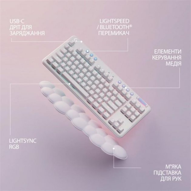 Клавіатура бездротова Logitech G715 Tactile White (920-010465) - изображение 3