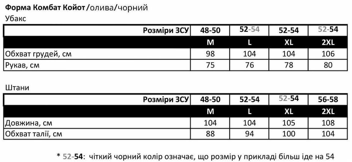 Военная форма Combat, Jin Teng (убакс + брюки), Китай, коттон (хлопок), Койот, размер M - изображение 5