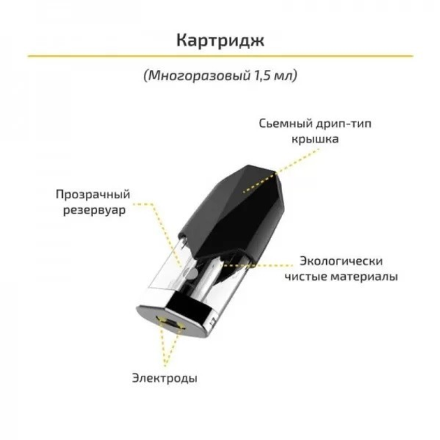 Электронная сигарета. OVNS Saber 2 Pod Kit Black (Черный) POD-система - изображение 3