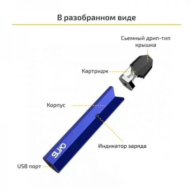 Электронная сигарета. OVNS Saber 2 Pod Kit Black (Черный) POD-система - изображение 5