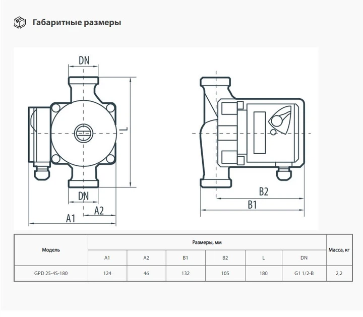 Насос циркуляционный SPRUT/NPO GPD 25/4S -180 - Фото 4 Насос циркуляционный SPRUT/NPO GPD 25/4S -180 - изображение 4