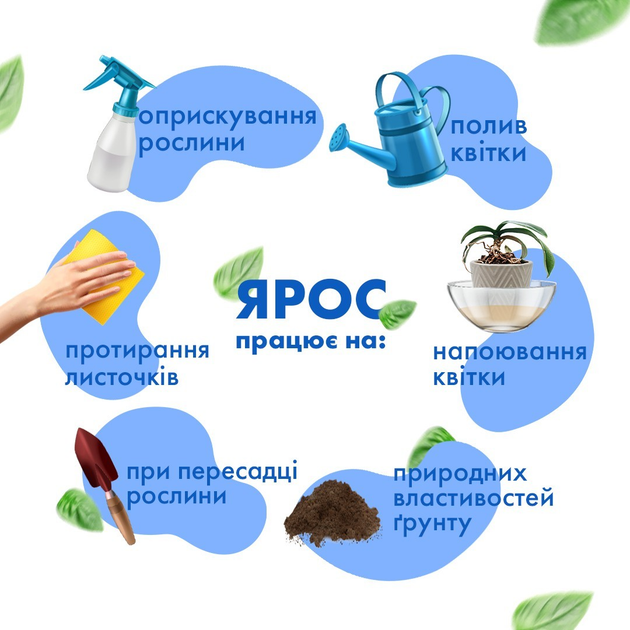 Екологічне удобрення ЯРОС 1 л - зображення 6