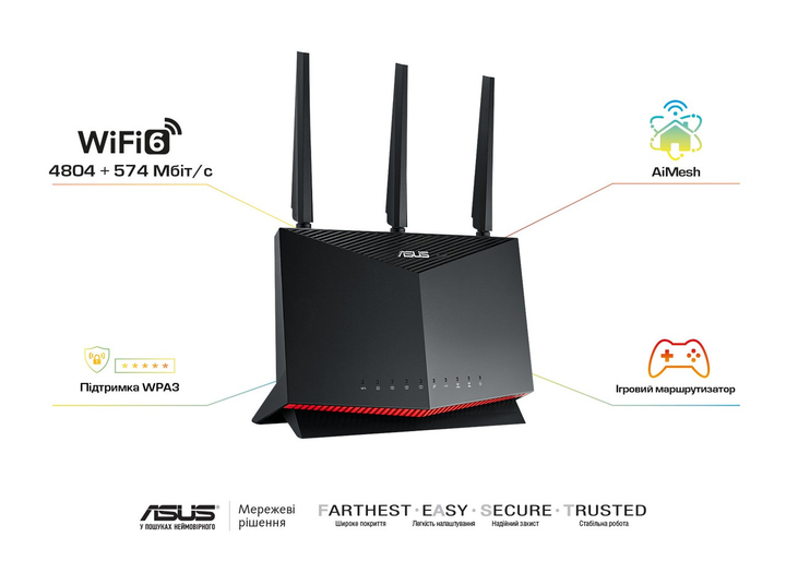Маршрутизатор ASUS RT-AX86S AX5700 4xGE LAN 1xGE WAN 2xUSB3.2 MU-MIMO ...