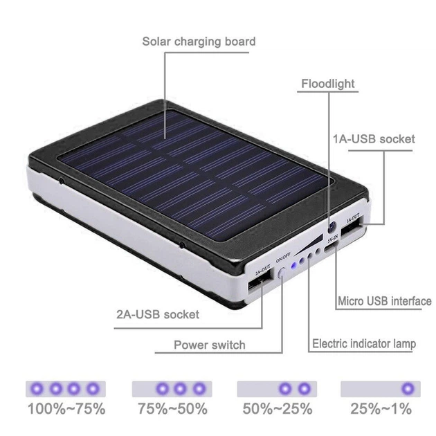 Корпус повербанка Power Bank на 5 18650 Li-ion Li-Pol (під пайку) з сонячною панеллю і ліхтарем, 2x USB до 2A, чорний - Фото 3 Корпус повербанка Power Bank на 5 18650 Li-ion Li-Pol (під пайку) з сонячною панеллю і ліхтарем, 2x USB до 2A, чорний - зображення 3