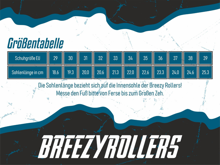 Роликові кросівки для хлопчика Breezy Rollers 2192390 36 Бірюзовий/Сірий/Чорний (7000002484696) - зображення 7