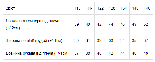Комплект джемперів для хлопчика (2 шт) Носи своє 122 Жовтий (p-5942-74645) - зображення 13
