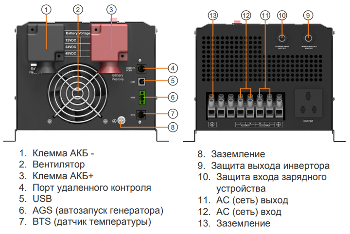 Инвертор напряжения автономный ИБП 1,5 кВт MUST EP30-1512 PLUS ИБП источник бесперебойного питания 12В - изображение 5