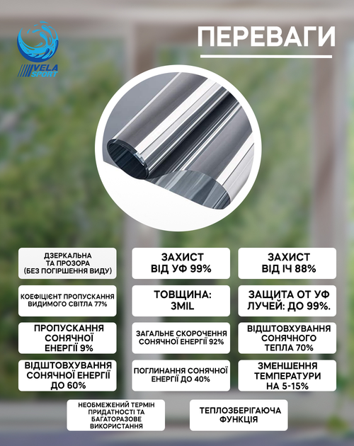 Дзеркальна сонцезахисна плівка на вікна VELA 0.7х3 м Самоклеюча 85 мкм (SILVER073) - зображення 6