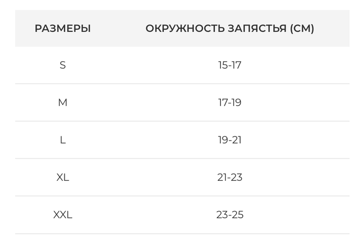 Шина-бандаж для фиксации большого пальца руки де Кервена Orthopoint SL ...
