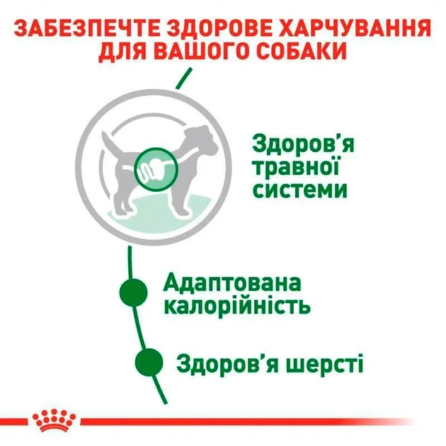 Влажный корм для щенков Royal Canin Puppy X-Small для мелких пород, 85 г (1593001) - изображение 3