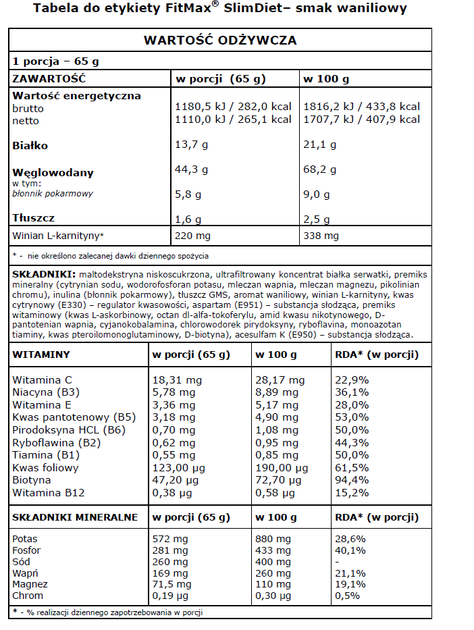 Gainer FitMax Slim Diet 2000 g Wanilia (5908264416702) - obraz 2