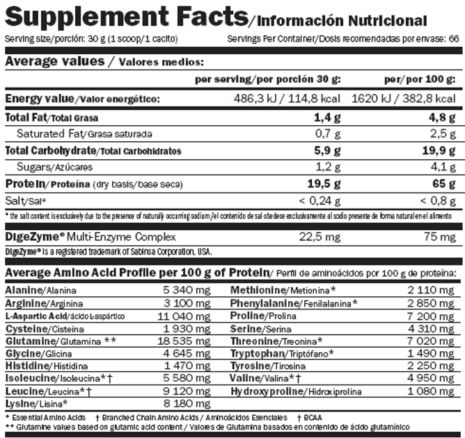 Protein Amix Predator Protein 1000 g Herbatniki z kremem (8594159534568) - obraz 2