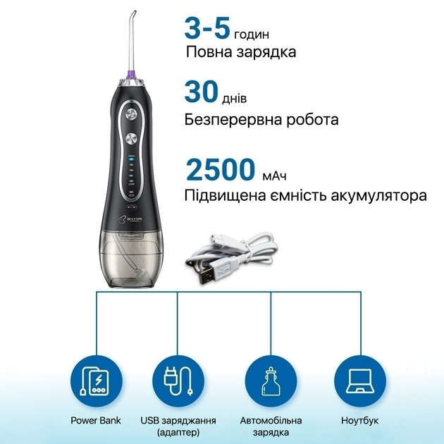 Портативный беспроводной ирригатор для полости рта H2Ofloss с пятью режимами работы Черный (0175) - изображение 6