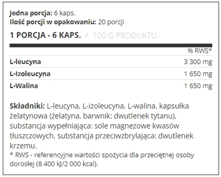 Aminokwasy Nutrend BCAA kompresowane 120 kapsułek (8594073179852) - obraz 2