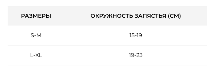 Медицинский бандаж на запястья и большой палец для ПРАВОЙ руки Orthopoint REF-604 на шнуровке Размер L/XL - Фото 2 Медицинский бандаж на запястья и большой палец для ПРАВОЙ руки Orthopoint REF-604 на шнуровке Размер L/XL - изображение 2