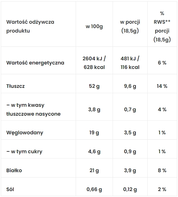 Masło Migdałowe 7Nutrition Masło Migdałowe Smooth 500 g (5907222544198) - obraz 2