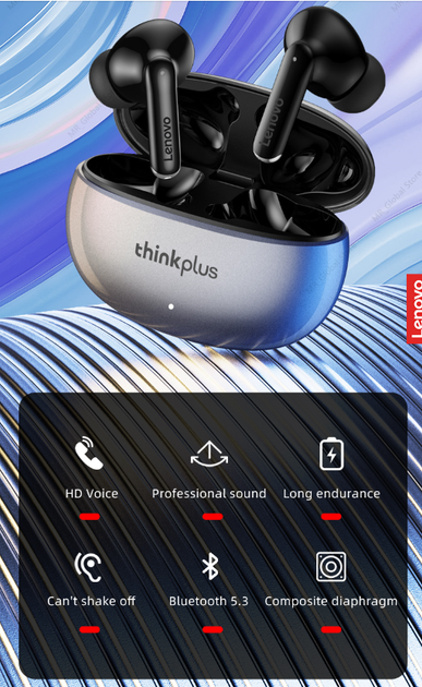 Бездротові навушники Lenovo ThinkPlus XT88 TWS Bluetooth 5.3 Чорні - зображення 4