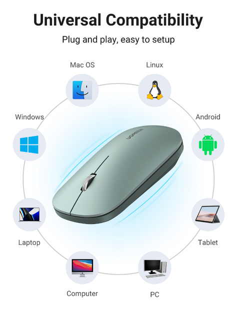 Мышь беспроводная UGREEN MU001 2.4G Light Green 4000 DPI бесшумная мышь 90374 - изображение 3