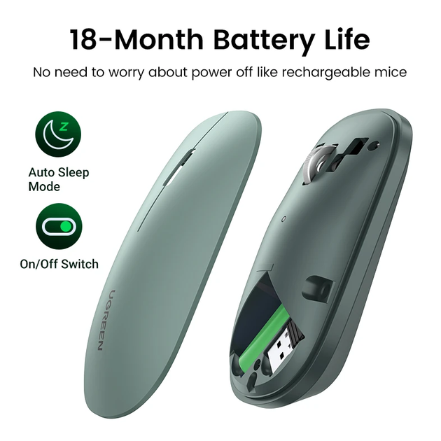 Мышь беспроводная UGREEN MU001 2.4G Light Green 4000 DPI бесшумная мышь 90374 - изображение 4