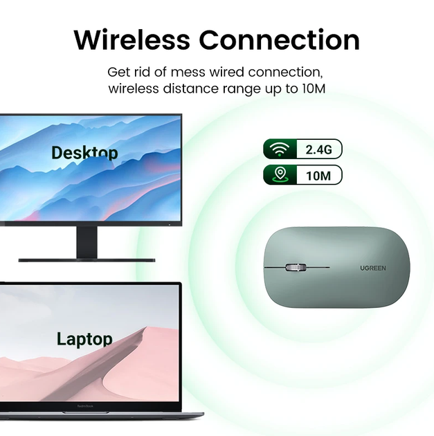 Мышь беспроводная UGREEN MU001 2.4G Light Green 4000 DPI бесшумная мышь 90374 - изображение 6