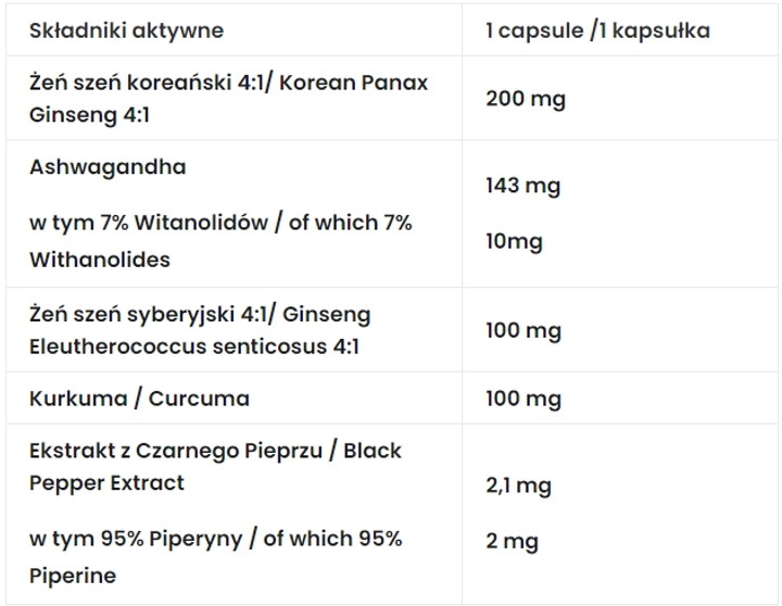 Ekstrakt żeń-szenia 7Nutrition Ginseng + Herbal Combo 60 kapsułek (5903111089689) - obraz 2