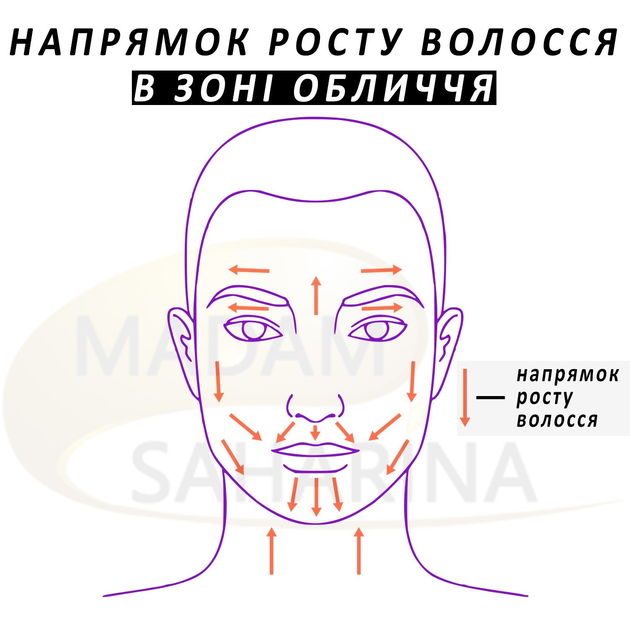 Цукрова паста для шугарингу Madam Saharina тверда 400 г - зображення 9