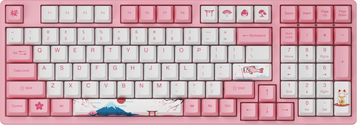 akko❗️ Купить Набор кейкапов Akko Periwinkle Very Peri Fullset