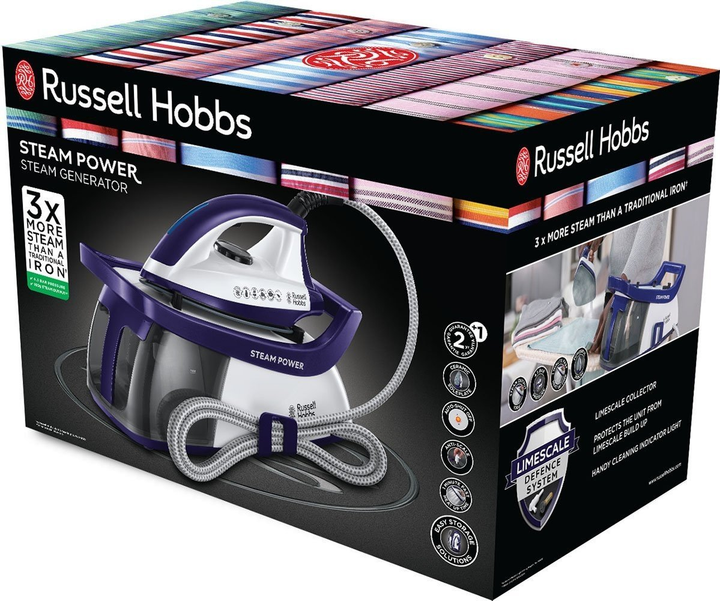Праска Russell Hobbs Steam Power 24440-56 - зображення 7