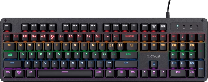 Клавіатура дротова Trust GXT 863 Mazz Mechanical Keyboard Black (24200) - зображення 1