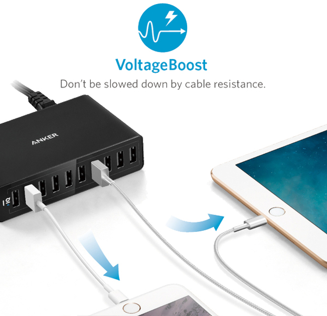 Мережевий зарядний пристрій Anker PowerPort 10 60W 10-port V3 Black (A2133L11) - зображення 6