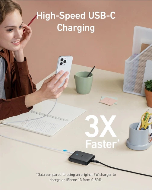 Зарядний пристрій Anker PowerPort 543 Atom III Slim 4 - 65W 2&2xUSB-C PIQ3.0 (A2046G12) - зображення 3