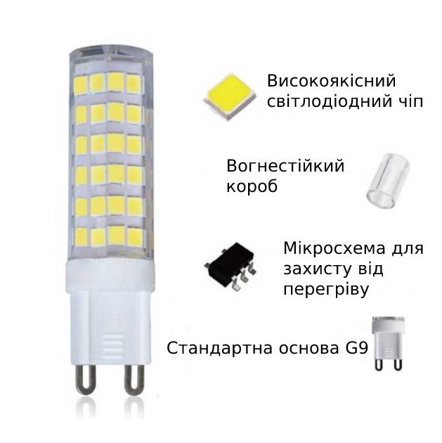 Светодиодная лампа G9, 10 Вт, без диммирования, CRI 2835, белая – фото ...