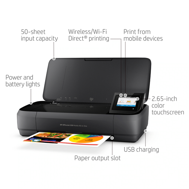 БФП HP OfficeJet 250 Wi-Fi (CZ992A) - зображення 7
