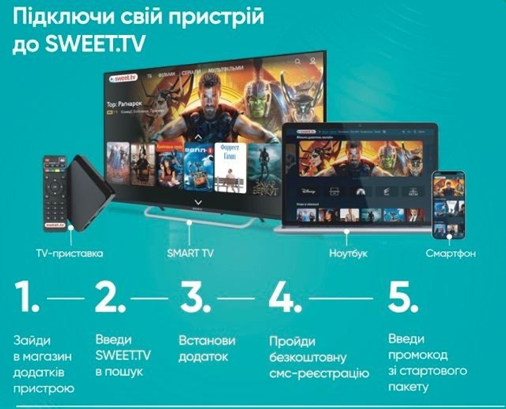 Sweet Tv офіційний стартовий пакет Тариф "L" на 1 місяць для 5 пристроїв - изображение 4