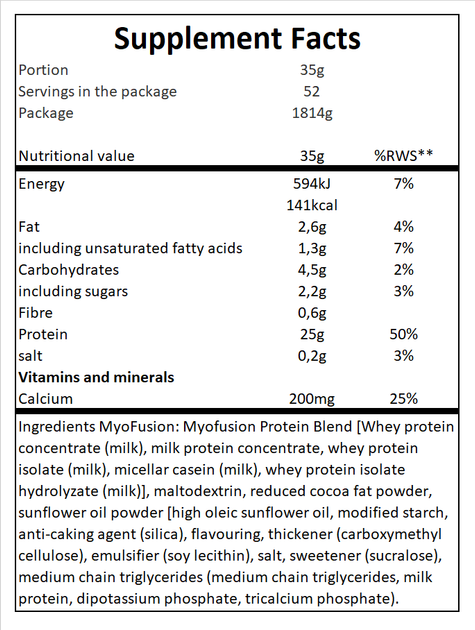 Odżywka białkowa Gaspari Myofusion Advanced 1814 g Jar Peanut Butter (646511023031) - obraz 2