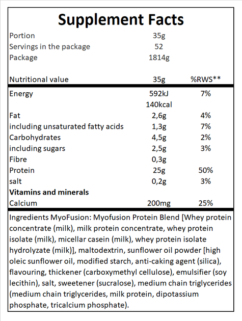 Odżywka białkowa Gaspari Myofusion Advanced 1814 g Jar Vanilla (646511022997) - obraz 2