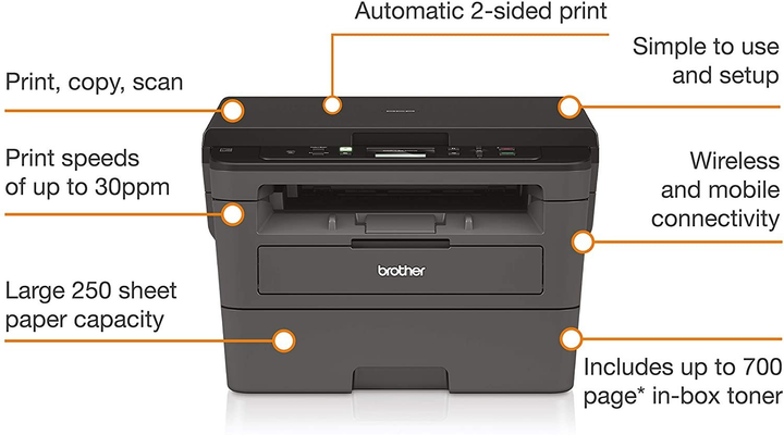 БФП Brother DCP-L2532DW (DCPL2532DWYJ1) - зображення 4